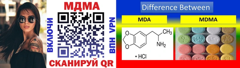 как найти закладки  Тырныауз  MDMA Molly 